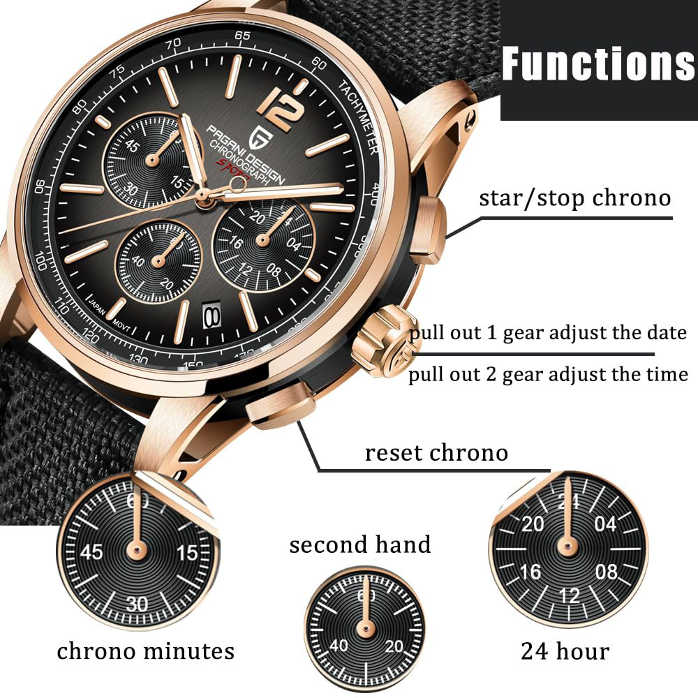 PAGANI DESIGN New Mens Watch 4 - Luxury Watch Magazine review and price