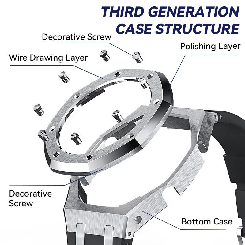 5th Gen Metal Watch Case Kit F - Casio Watch G-Shock Ga-2100 review and price